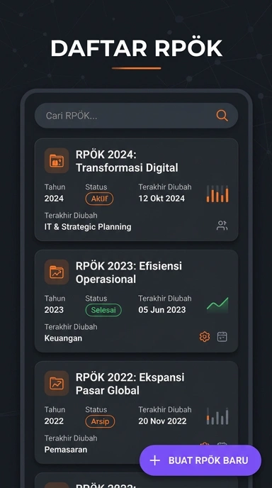 Tampilan halaman daftar rpok